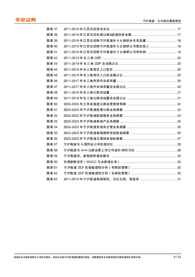 宁沪高速-坐拥宝地，成长可期-20200928.pdf 第5页