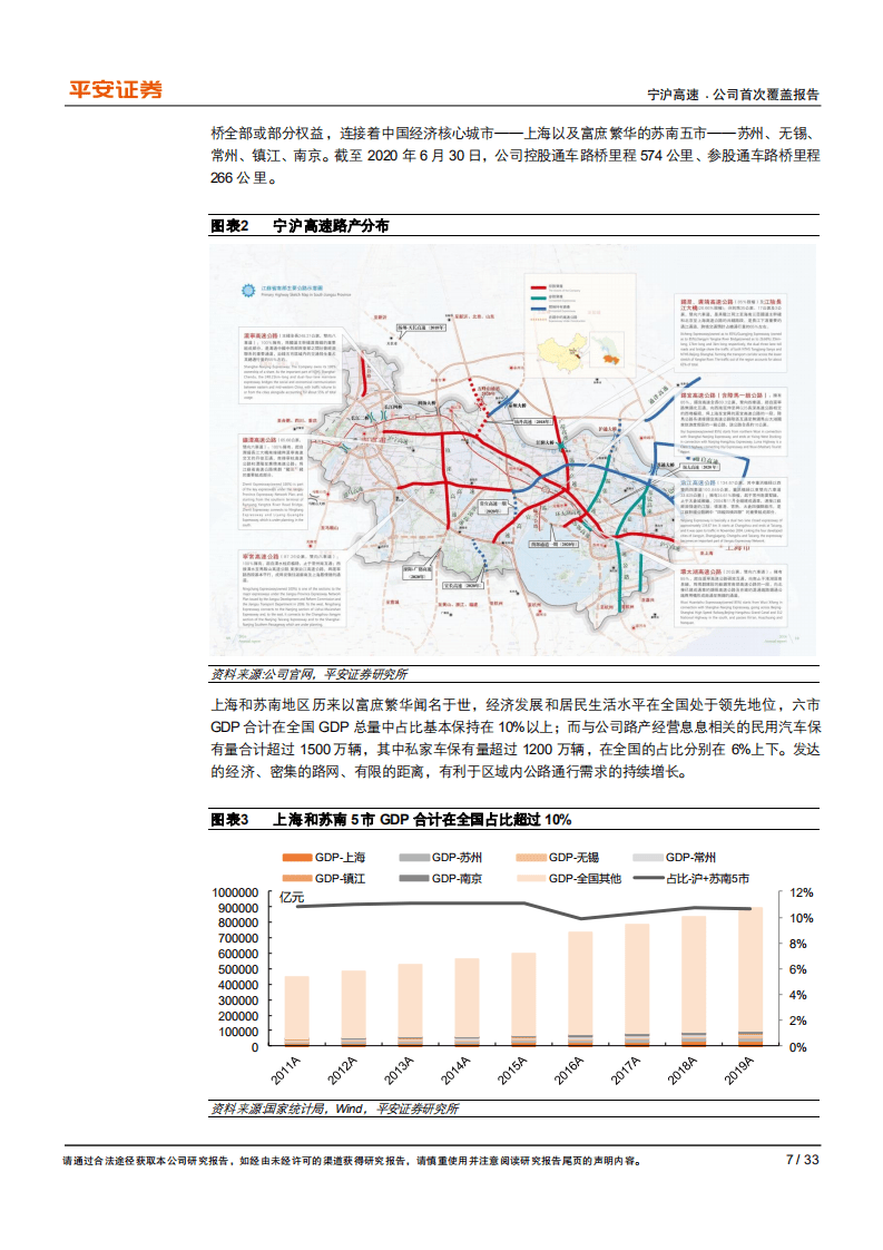 宁沪高速-坐拥宝地，成长可期-20200928.pdf 第7页