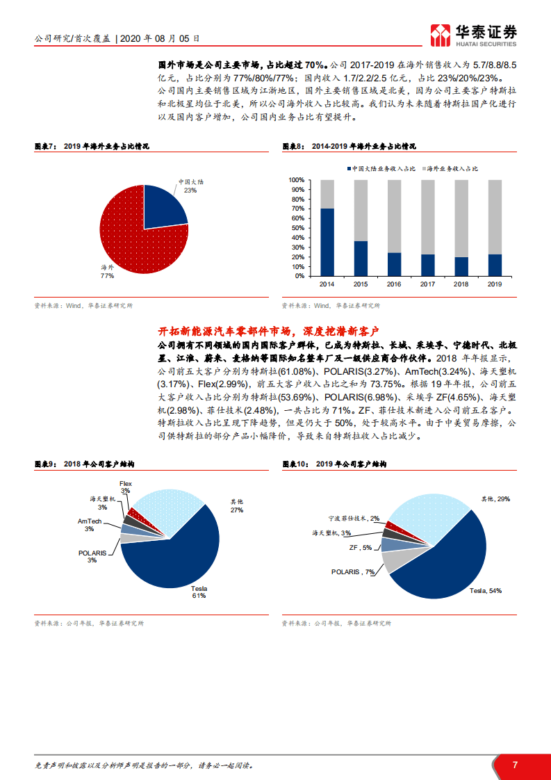 旭升股份-冉冉升起的轻量化零部件新星-20200805.pdf 第7页
