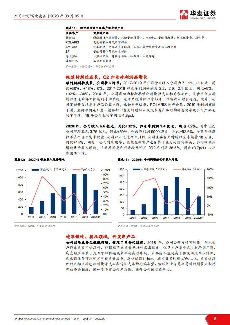 旭升股份-冉冉升起的轻量化零部件新星-20200805.pdf 第8页