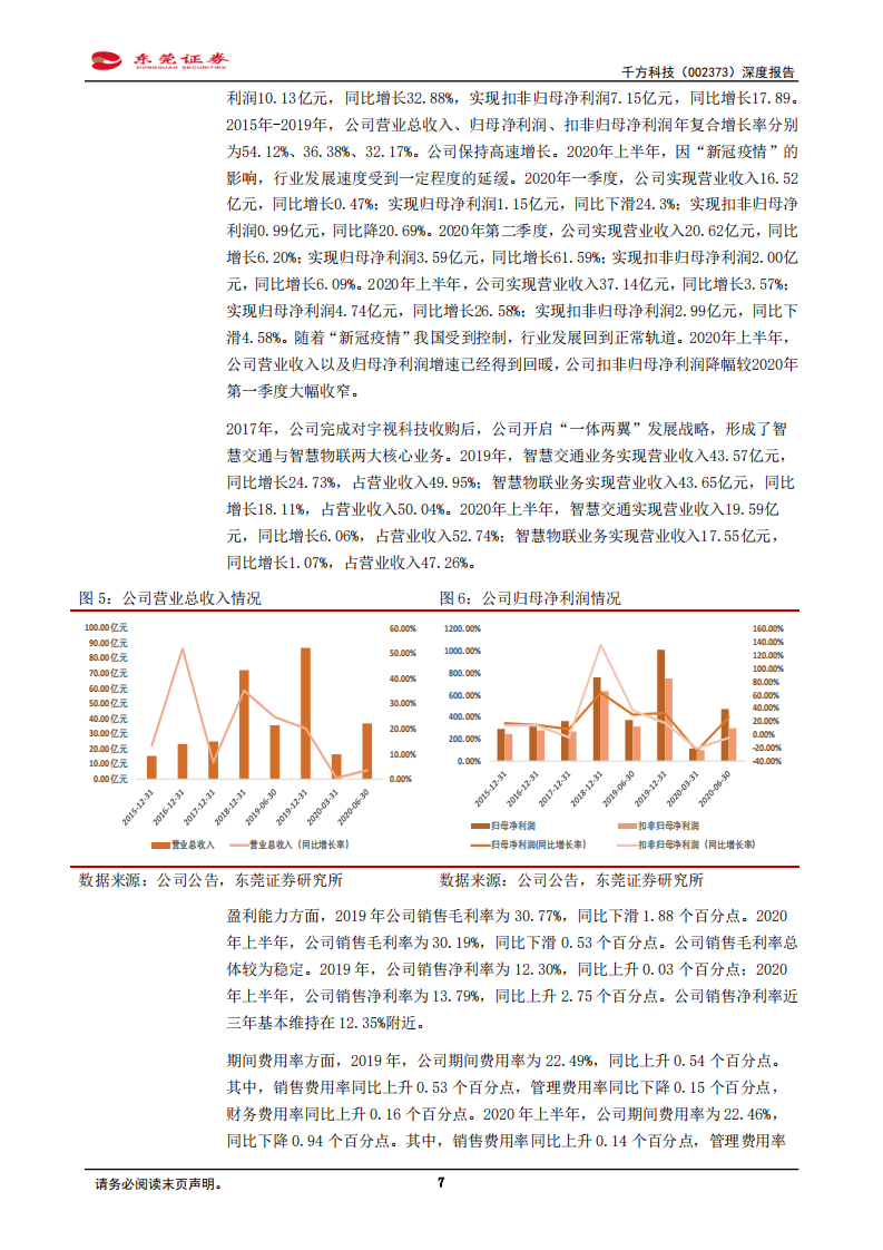 千方科技-深度报告：先行者深度扎根交通产业，并购宇视开启一体两翼-20200908.pdf 第7页