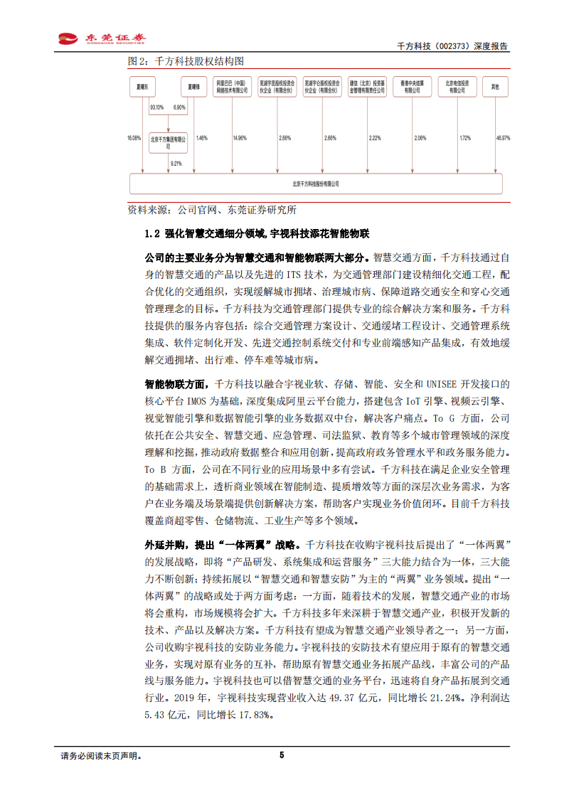 千方科技-深度报告：先行者深度扎根交通产业，并购宇视开启一体两翼-20200908.pdf 第5页