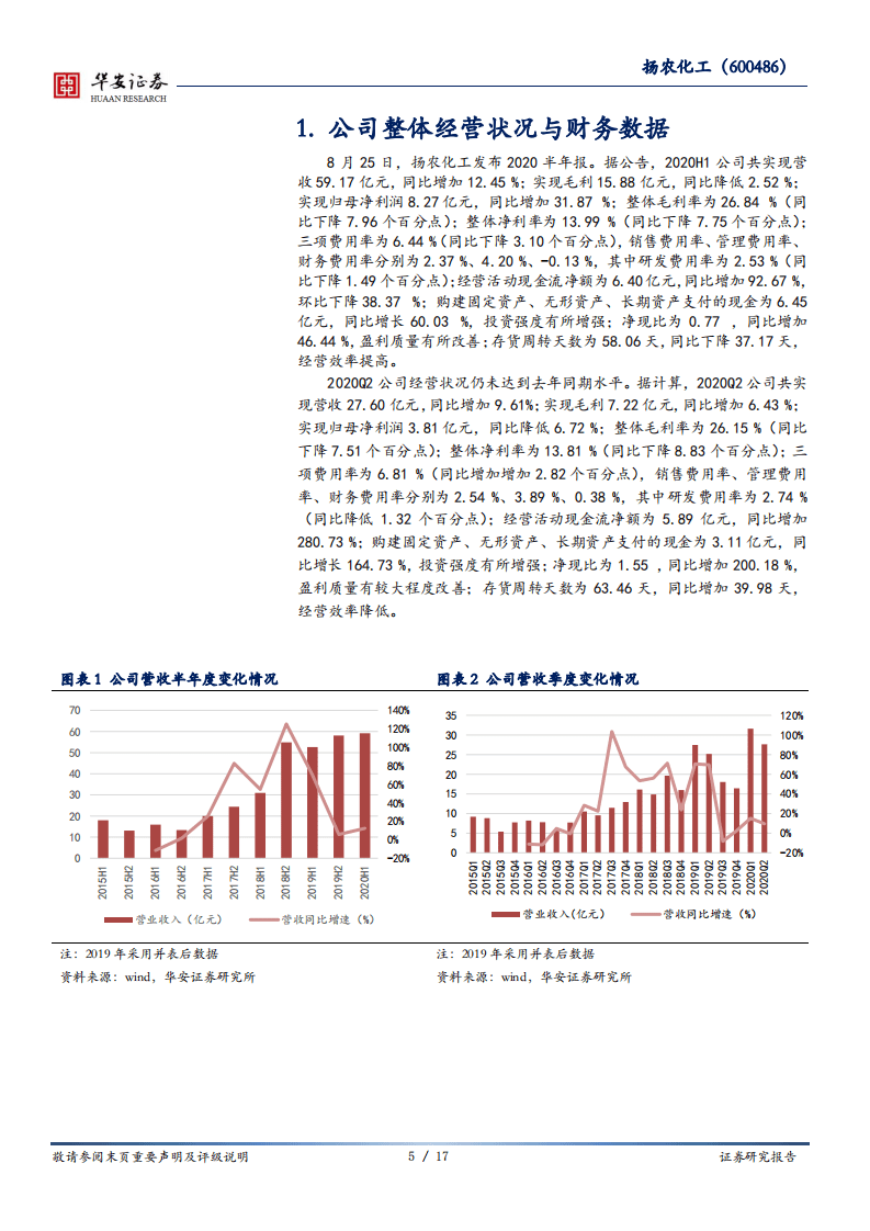 扬农化工-成本规模优势并存，&ldquo;两化&rdquo;协同赛道拓宽-20200825.pdf 第5页