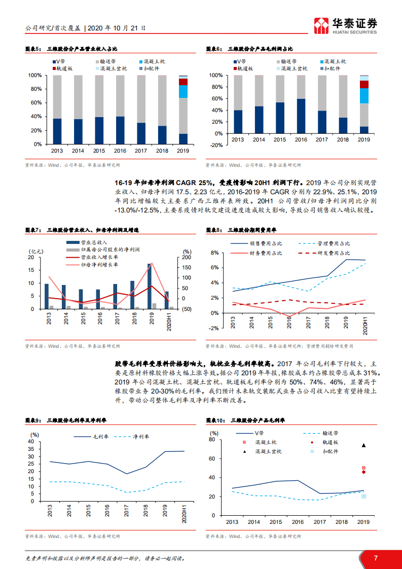 三维股份-装配式轨交龙头，步入高速成长期-20201021.pdf 第7页