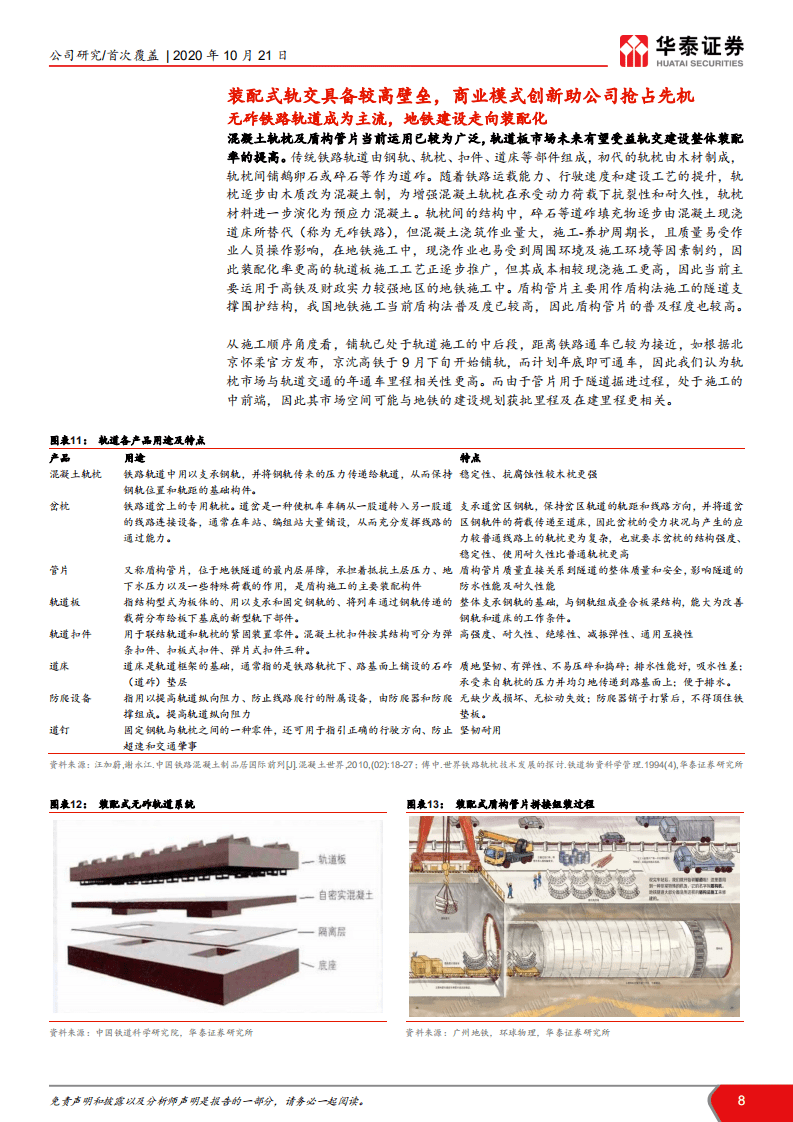 三维股份-装配式轨交龙头，步入高速成长期-20201021.pdf 第8页