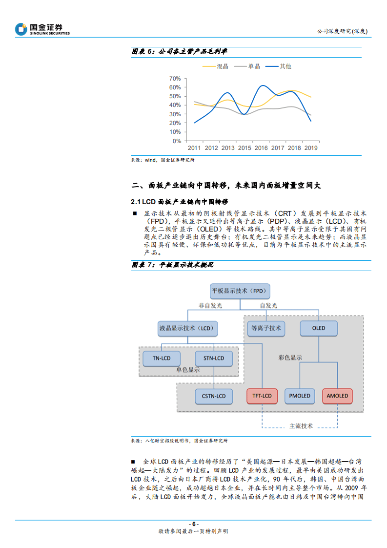 亿时空-混晶主业做大做强，OLED新材料蓄势待发-20200922.pdf 第6页
