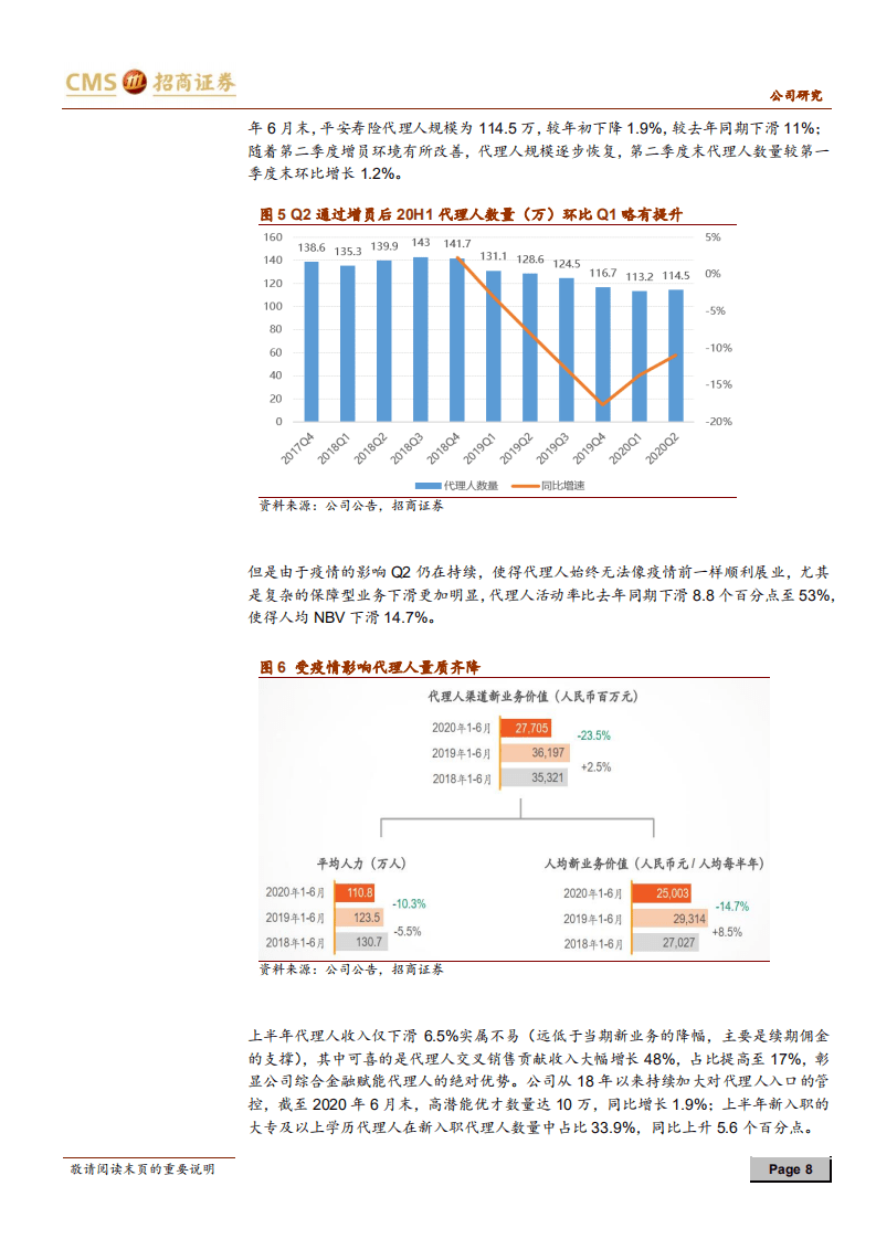 中国平安-公司改革阵痛期将过，来年业绩有望爆发增长-20200831.pdf 第8页