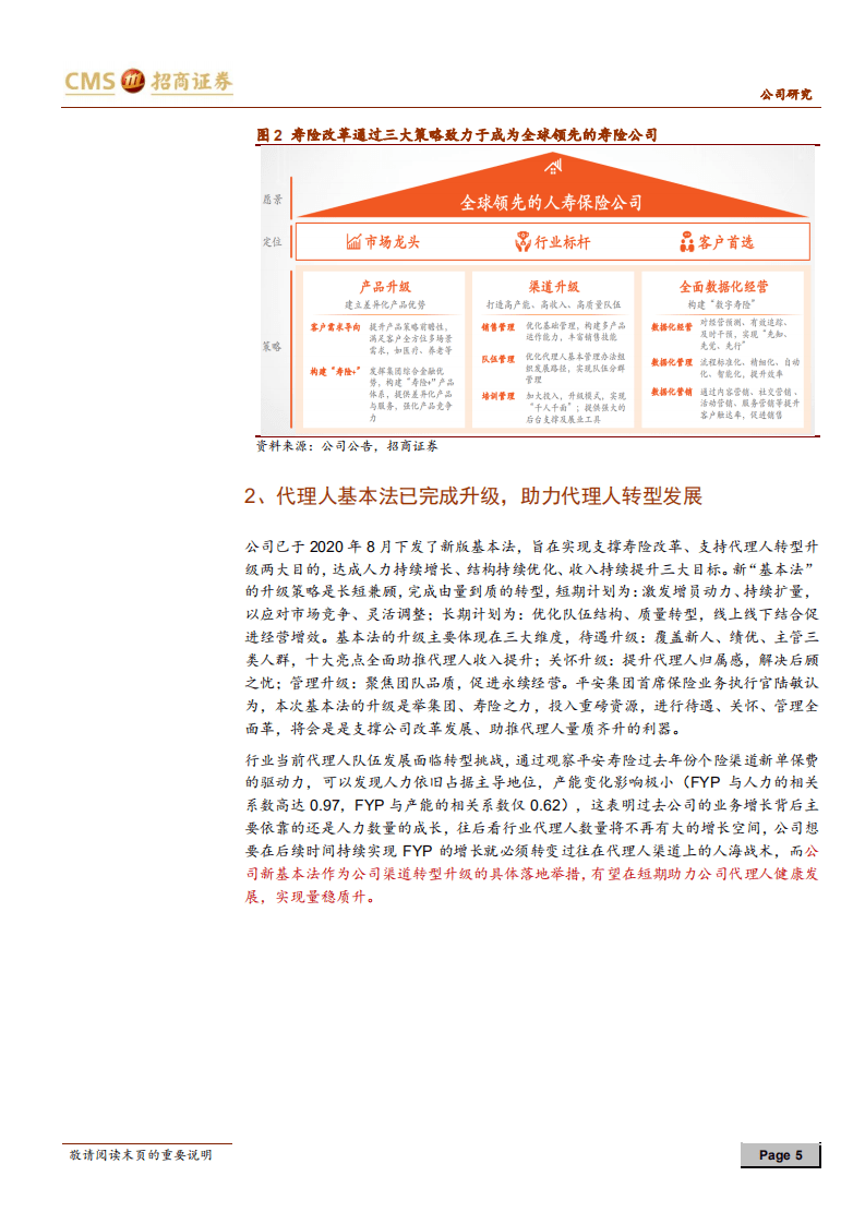中国平安-公司改革阵痛期将过，来年业绩有望爆发增长-20200831.pdf 第5页