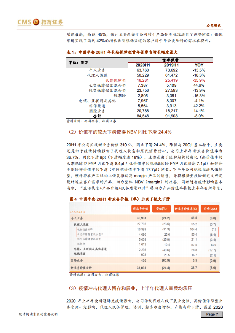 中国平安-公司改革阵痛期将过，来年业绩有望爆发增长-20200831.pdf 第7页