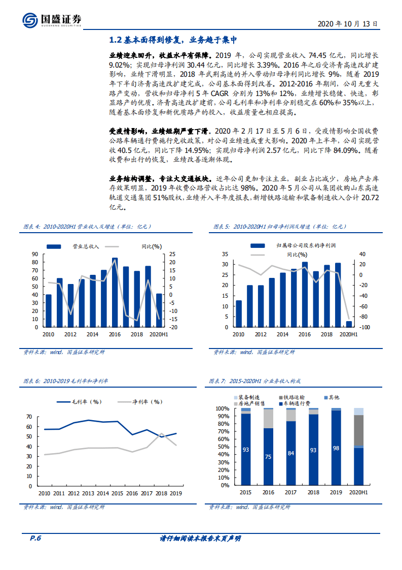 山东高速-价值中枢提升，国企混改注入成长动力-20201014.pdf 第6页