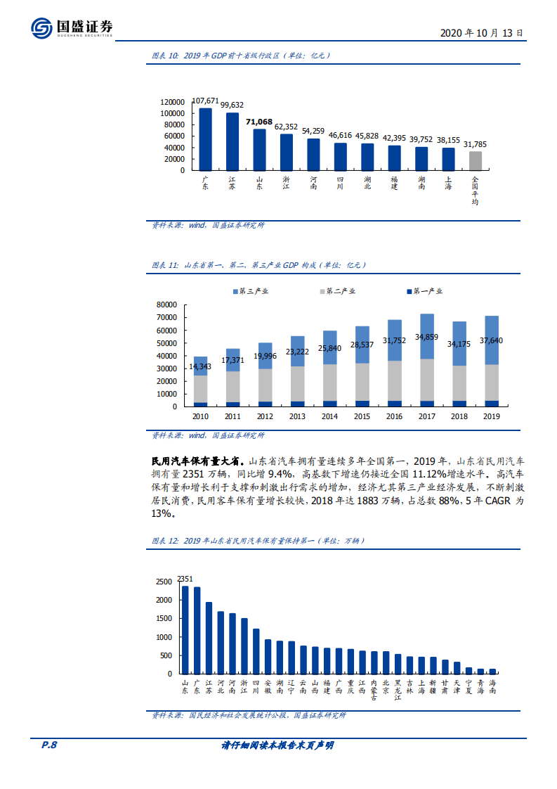山东高速-价值中枢提升，国企混改注入成长动力-20201014.pdf 第8页