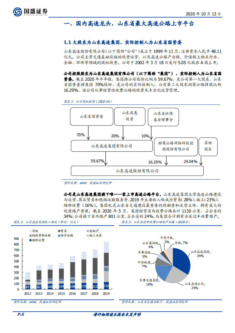 山东高速-价值中枢提升，国企混改注入成长动力-20201014.pdf 第5页