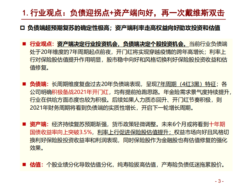 中国平安-好行业、好公司、低估值-20200917.pdf 第3页