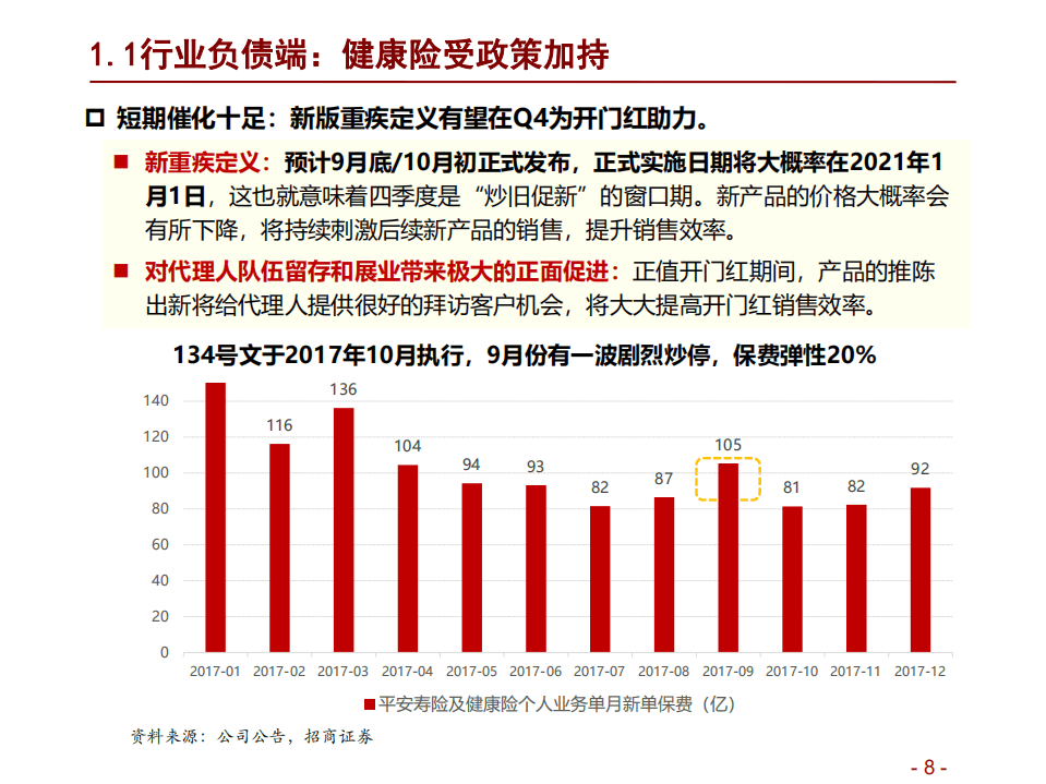中国平安-好行业、好公司、低估值-20200917.pdf 第8页