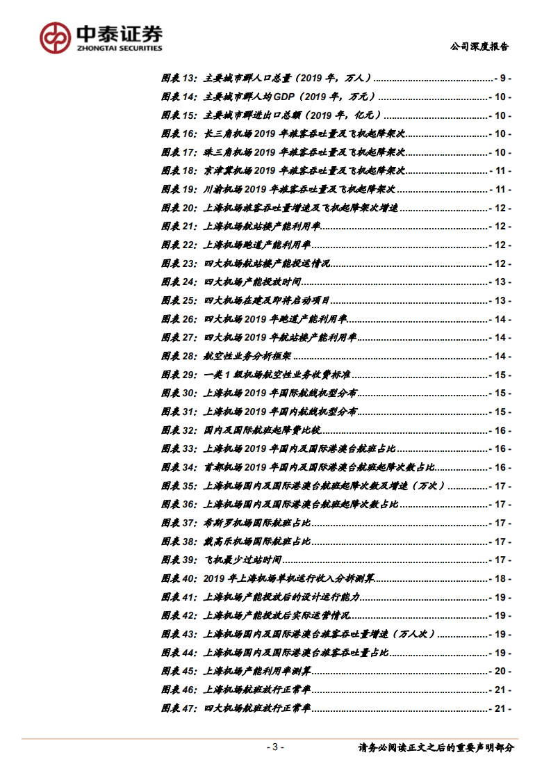 上海机场-穿越山重水复，静待柳暗花明-20201107.pdf 第3页