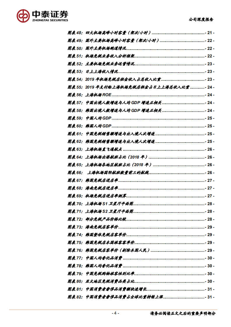 上海机场-穿越山重水复，静待柳暗花明-20201107.pdf 第4页