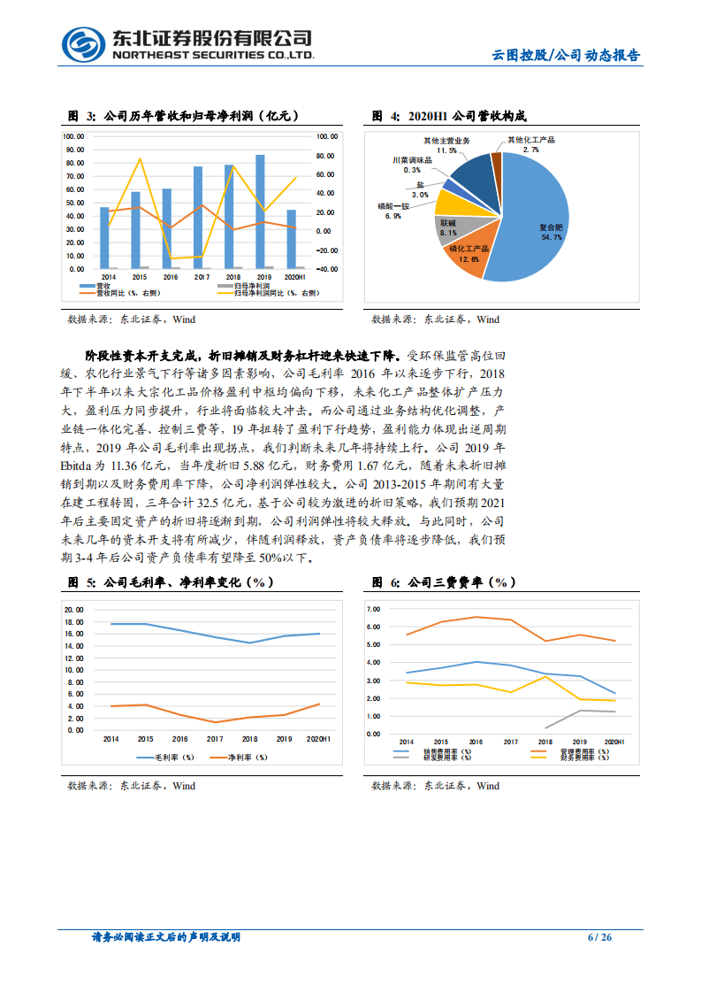云图控股-产业链布局成功，进入业绩高增时期-20200910.pdf 第6页