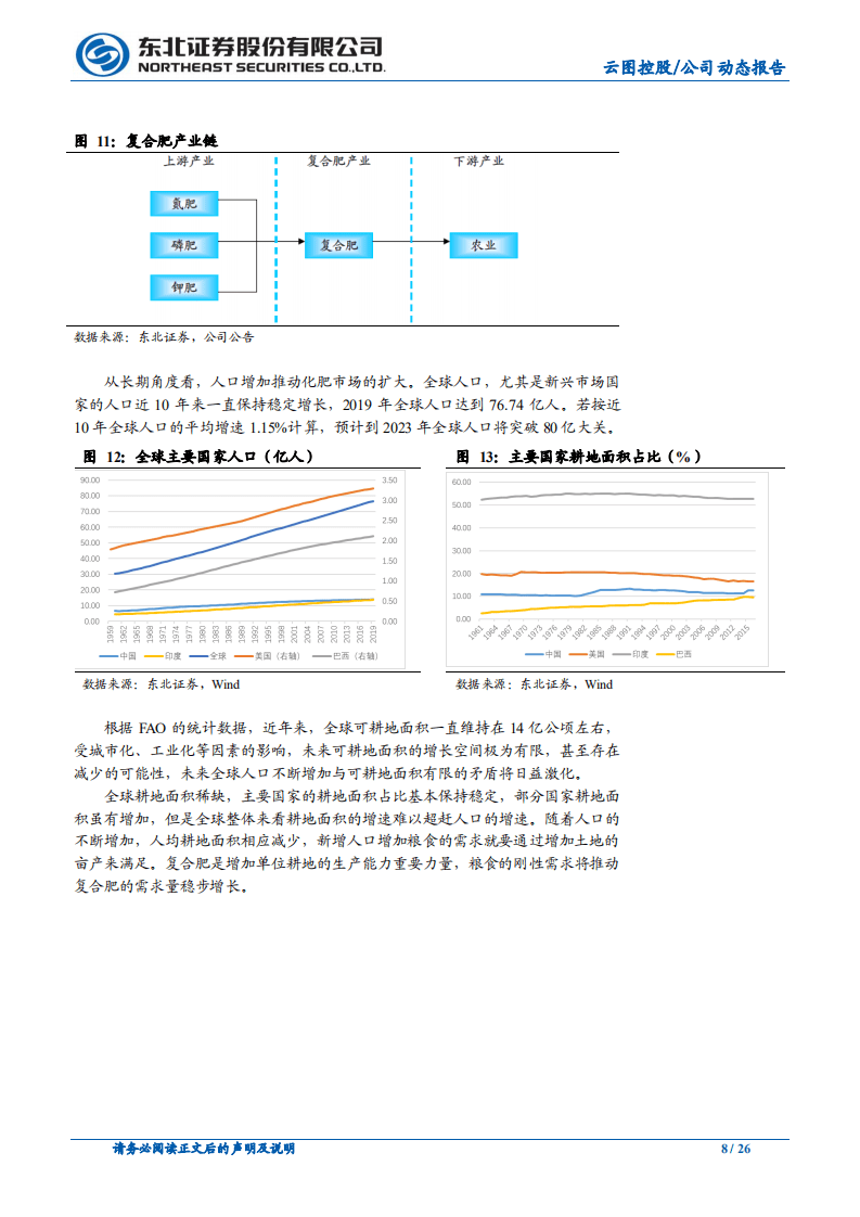 云图控股-产业链布局成功，进入业绩高增时期-20200910.pdf 第8页