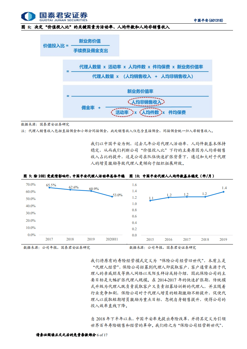 中国平安-深度更新报告：数字寿险转型，保险经营的新世代-20200914.pdf 第6页