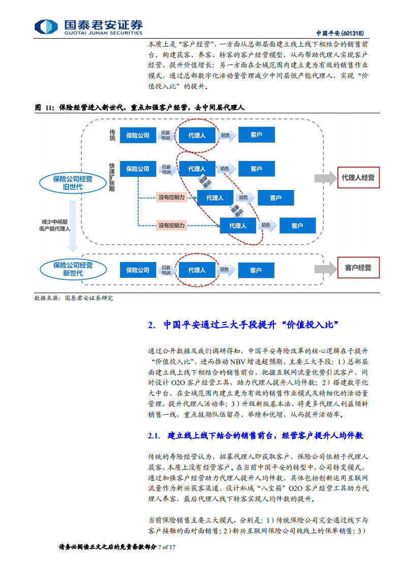 中国平安-深度更新报告：数字寿险转型，保险经营的新世代-20200914.pdf 第7页