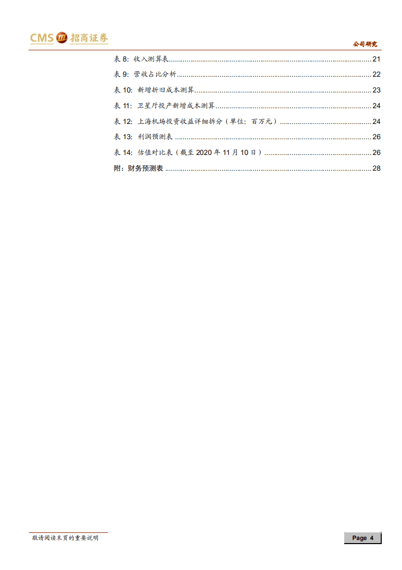上海机场-否极泰来，重新起飞-20201111.pdf 第4页