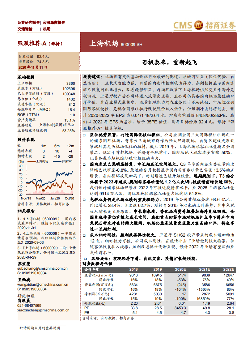 上海机场-否极泰来，重新起飞-20201111.pdf 第1页