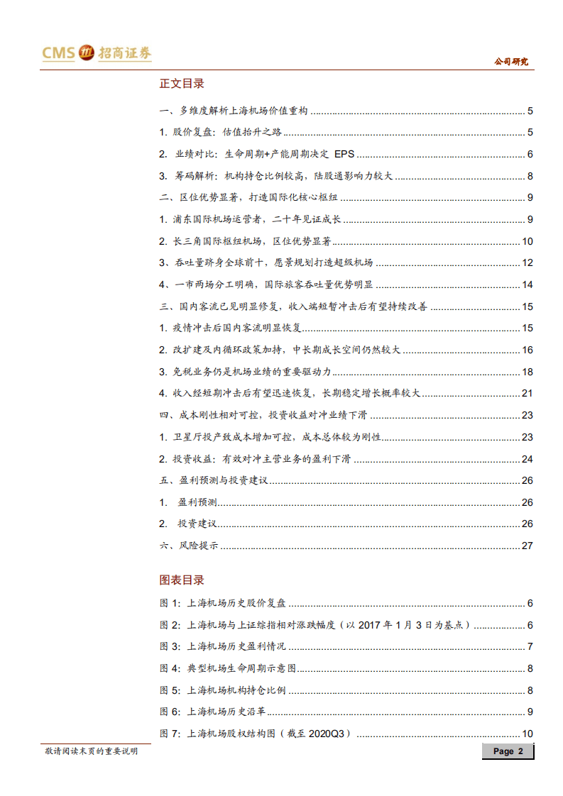 上海机场-否极泰来，重新起飞-20201111.pdf 第2页