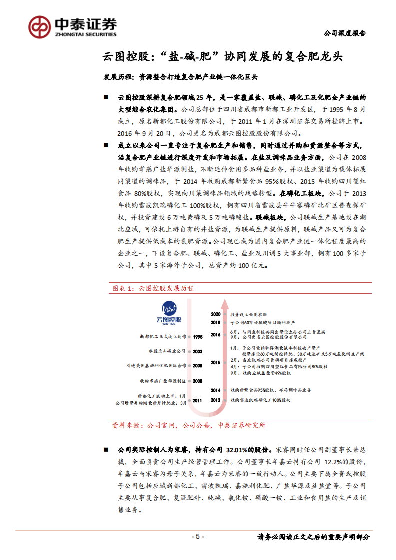 云图控股-公司深度报告：产业链布局完备，乘复合肥景气之风上行-20201009.pdf 第5页