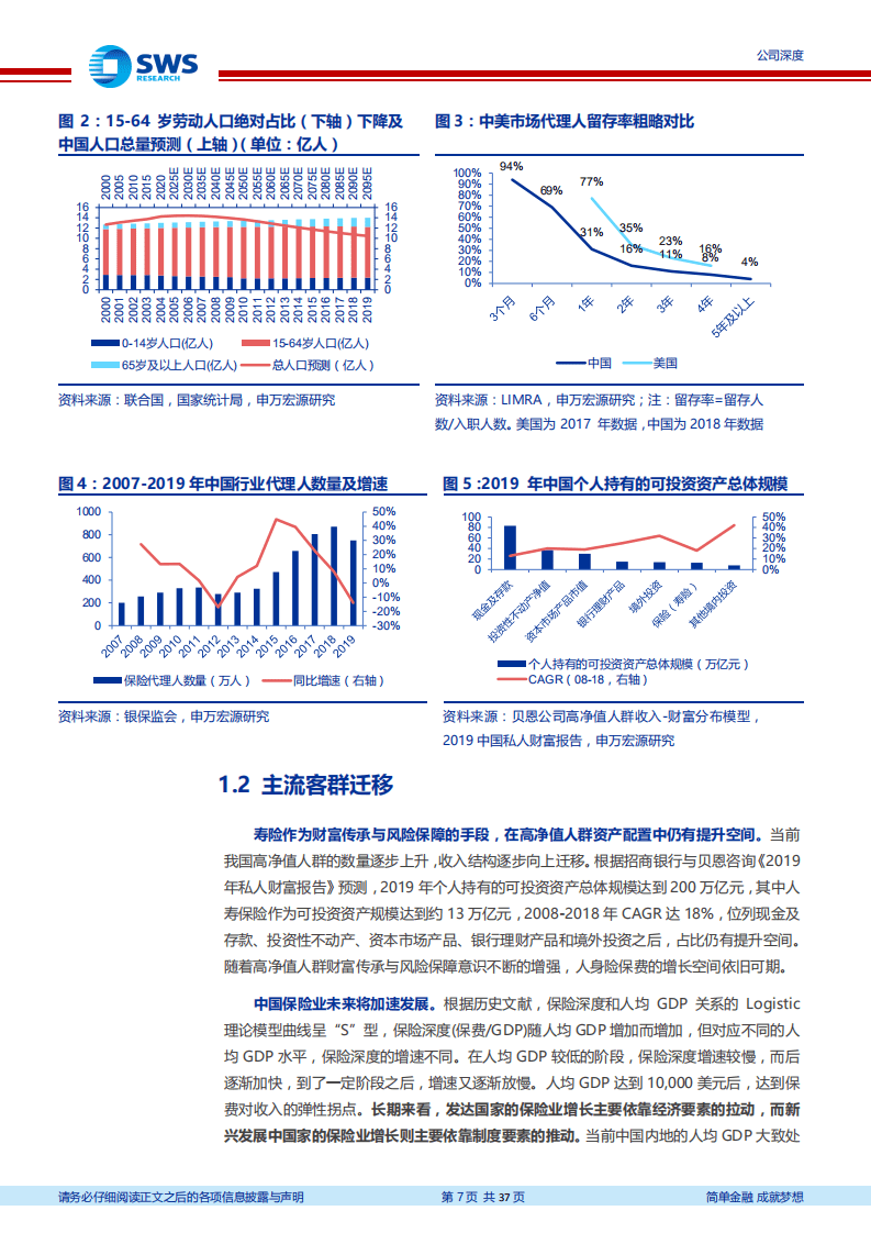 中国平安-寿险改革夯实增长基础，业绩乘势而上拐点已至-20200922.pdf 第7页