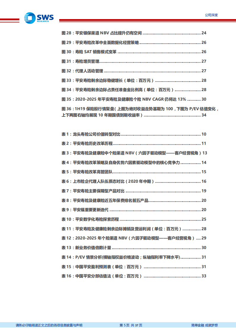 中国平安-寿险改革夯实增长基础，业绩乘势而上拐点已至-20200922.pdf 第5页