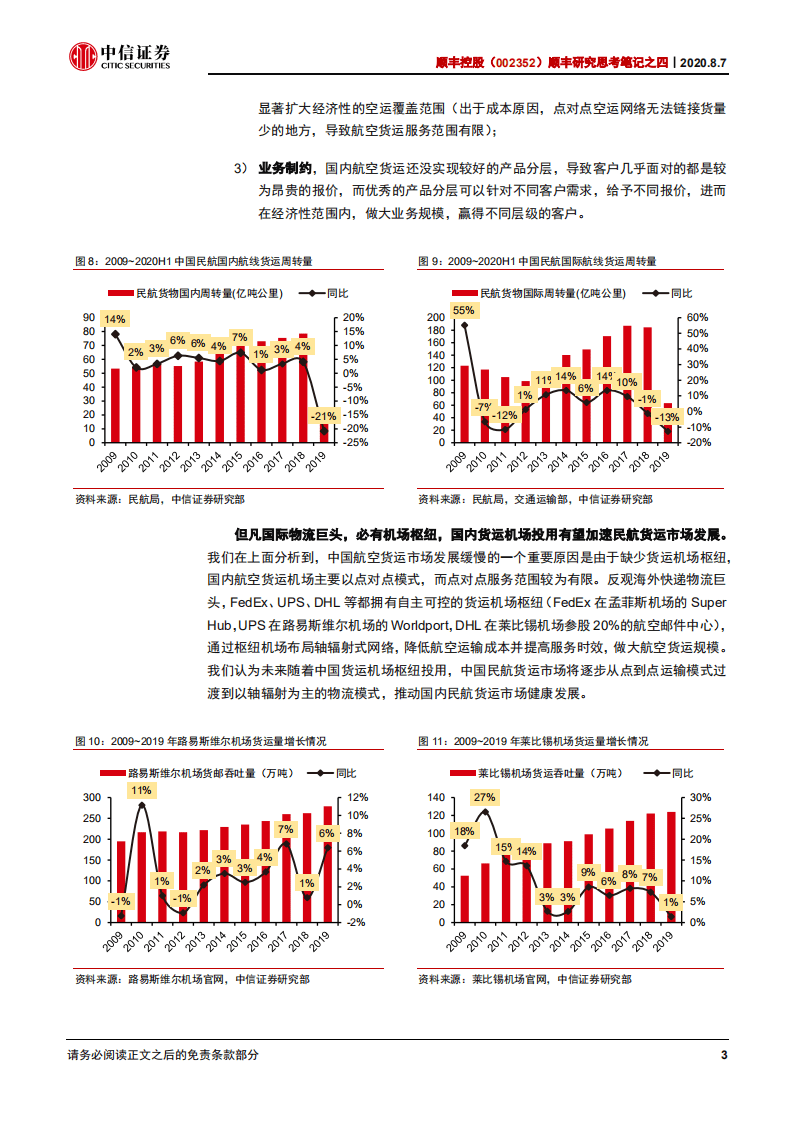 顺丰控股-顺丰研究思考笔记之四：鄂州机场，顺丰下一个十年的关键词-20200807.pdf 第7页