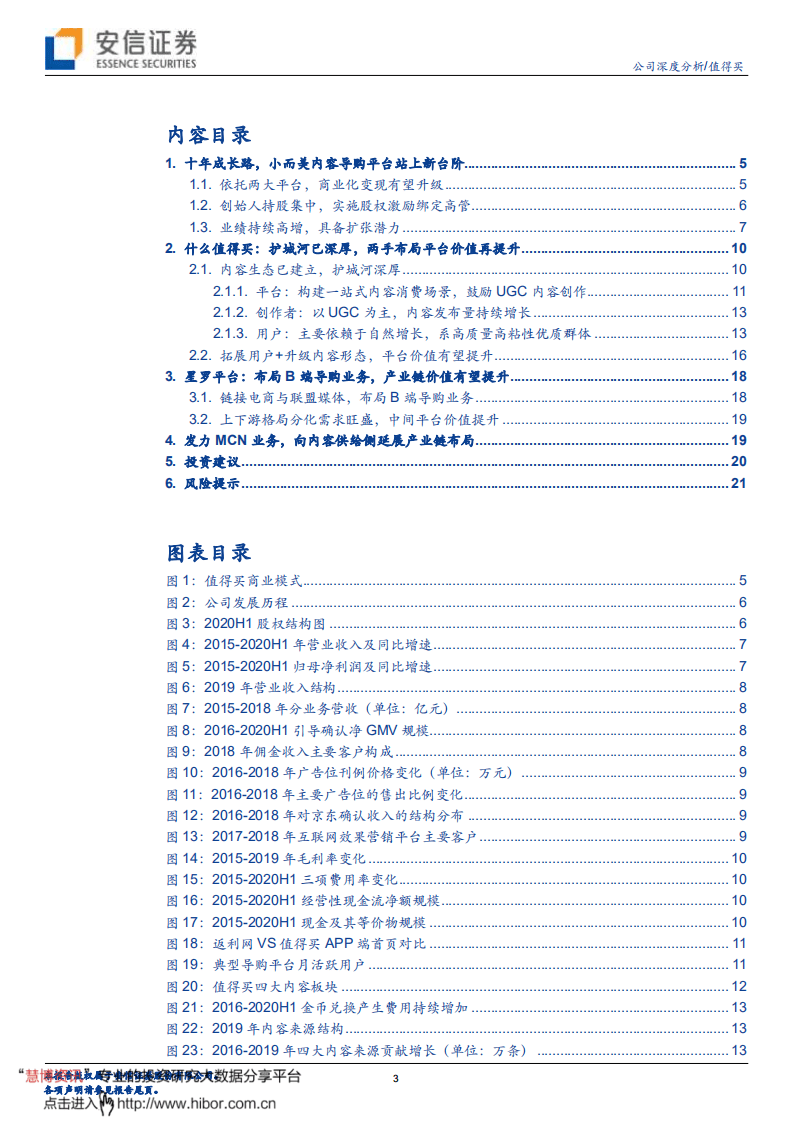 值得买--稀缺内容社区，商业化能力再升级-20200922.pdf 第3页