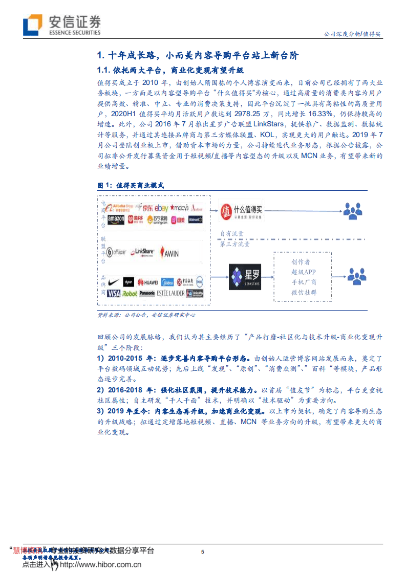 值得买--稀缺内容社区，商业化能力再升级-20200922.pdf 第5页