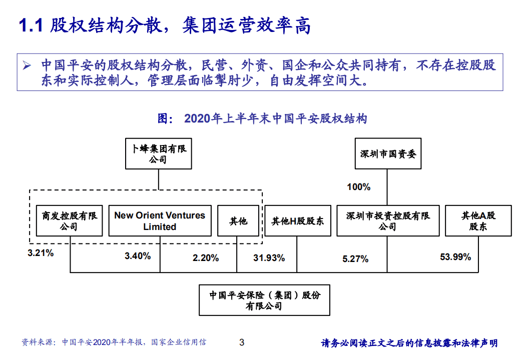 中国平安-投资价值分析：改革进入深水区，期待厚积薄发-20201023.pdf 第3页