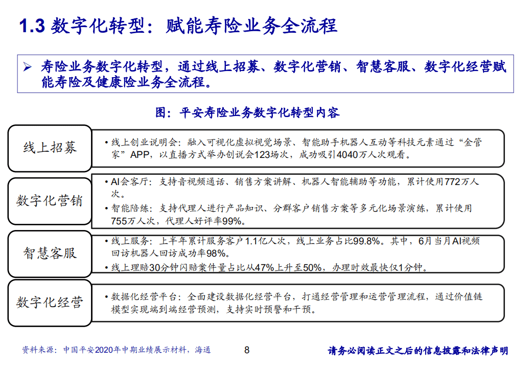 中国平安-投资价值分析：改革进入深水区，期待厚积薄发-20201023.pdf 第8页