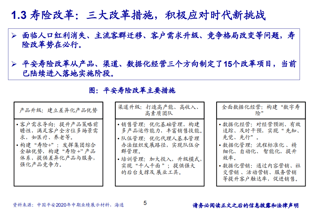 中国平安-投资价值分析：改革进入深水区，期待厚积薄发-20201023.pdf 第5页