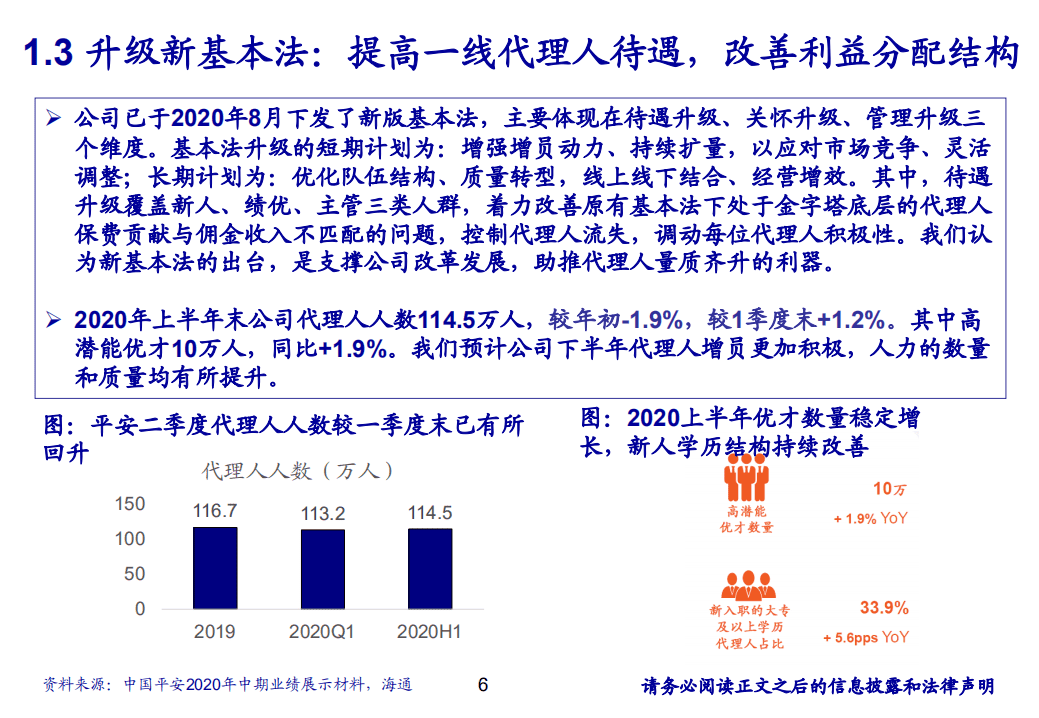 中国平安-投资价值分析：改革进入深水区，期待厚积薄发-20201023.pdf 第6页