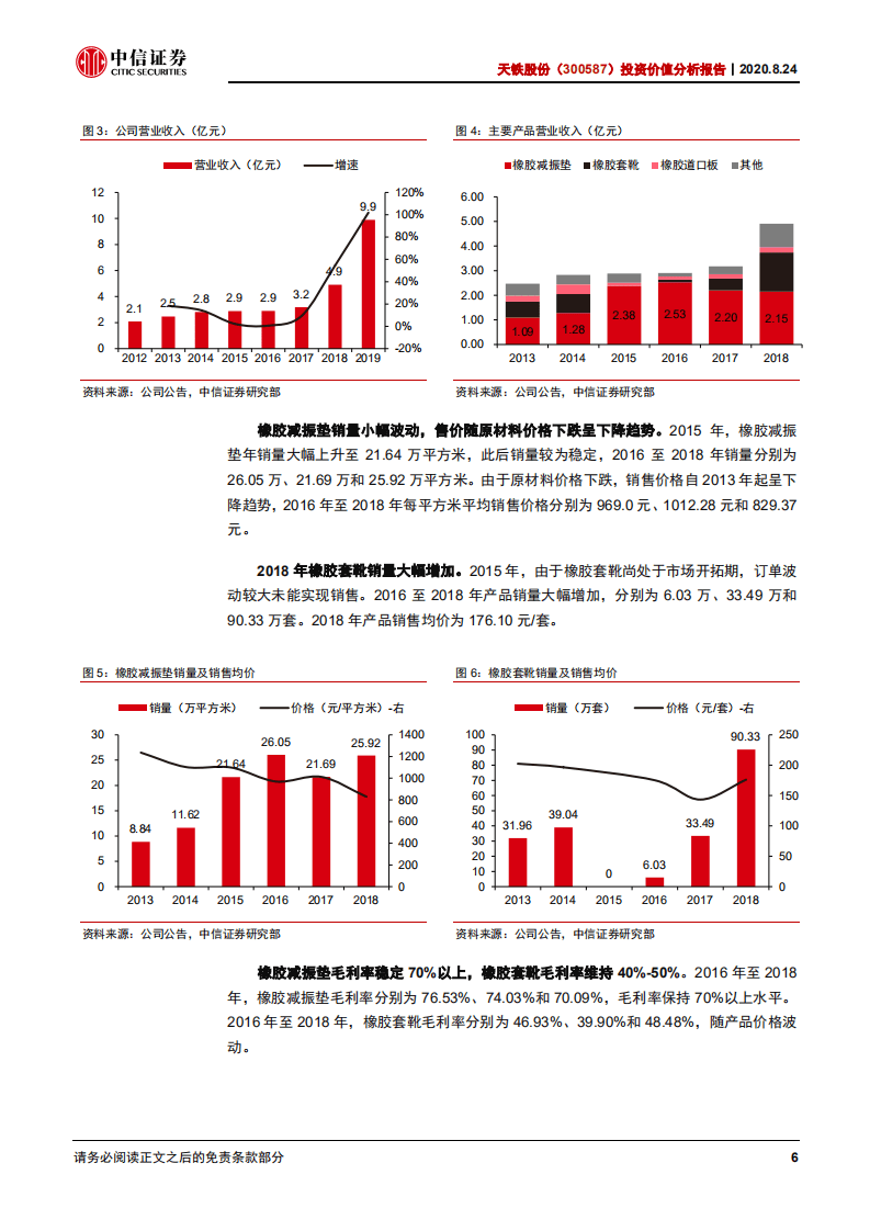 天铁股份-投资价值分析报告：轨道结构减振龙头，开启成长新篇章-20200824.pdf 第7页