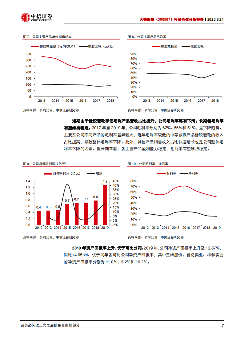 天铁股份-投资价值分析报告：轨道结构减振龙头，开启成长新篇章-20200824.pdf 第8页
