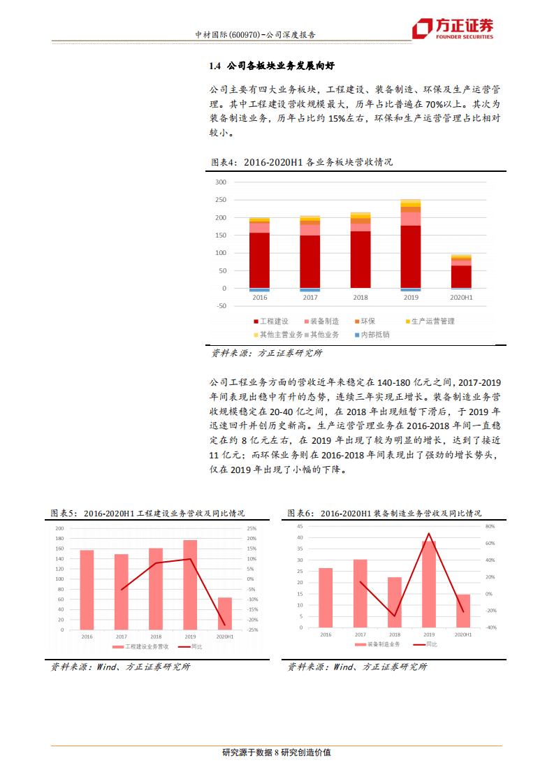 中材国际-长期新视角，稳步向前行-20201012.pdf 第8页