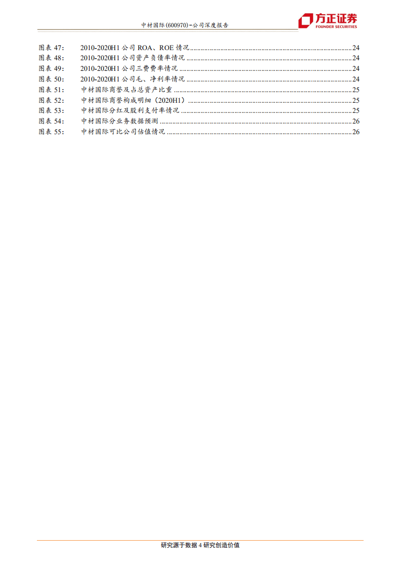 中材国际-长期新视角，稳步向前行-20201012.pdf 第4页