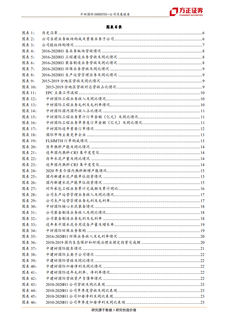 中材国际-长期新视角，稳步向前行-20201012.pdf 第3页