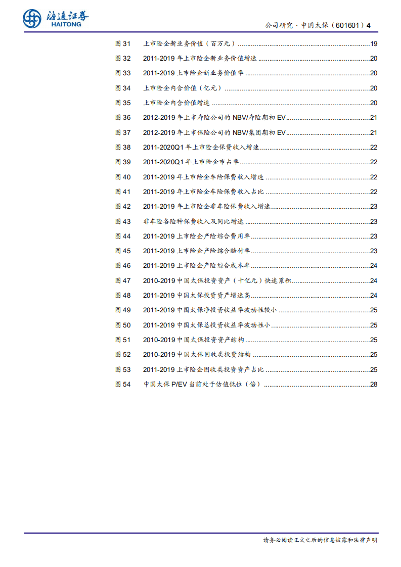 中国太保-公司深度报告：转型2.0持续深入，期待重现辉煌-20200805.pdf 第4页