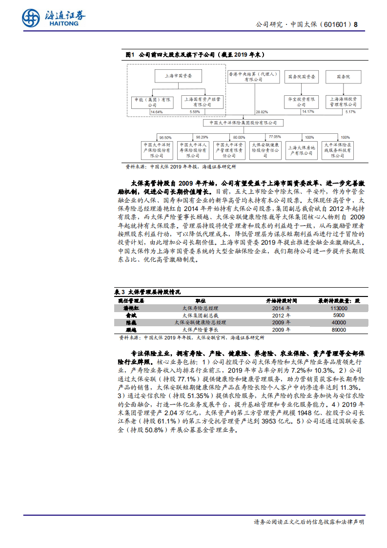 中国太保-公司深度报告：转型2.0持续深入，期待重现辉煌-20200805.pdf 第8页