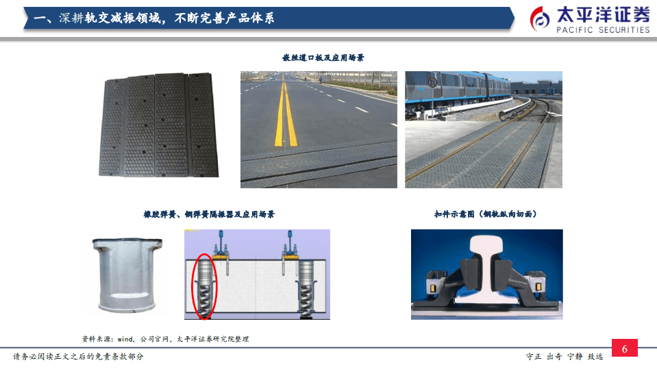 天铁股份-研究报告：轨交减振降噪龙头地位稳固，关注建筑减隔震布局进展-20201009.pdf 第7页