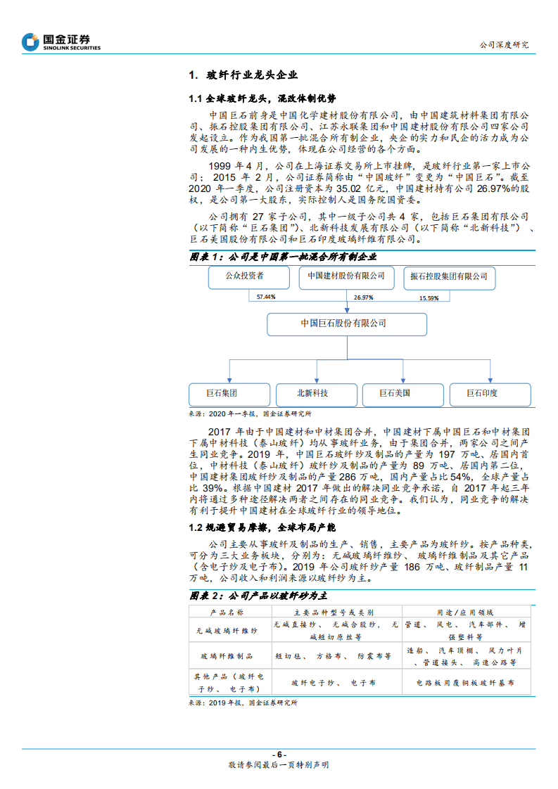 中国巨石-成本优势突出，期待厚积薄发-20200727.pdf 第6页
