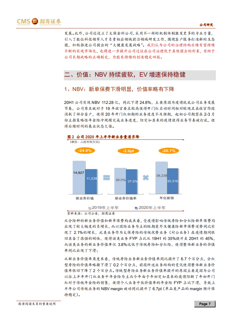 中国太保-营运利润高增长，短期压制因素即将消除-20200830.pdf 第7页