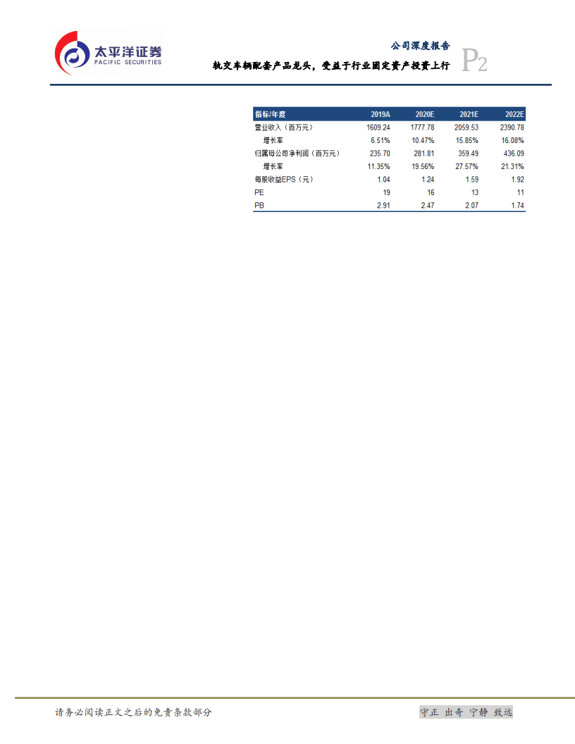 威奥股份-公司深度报告：轨交车辆配套产品龙头，受益于行业固定资产投资上行-200731.pdf 第2页