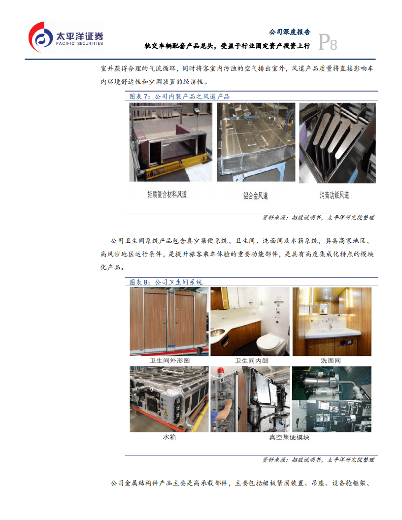 威奥股份-公司深度报告：轨交车辆配套产品龙头，受益于行业固定资产投资上行-200731.pdf 第8页