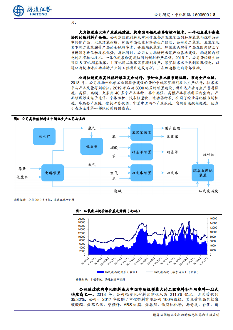 中化国际-公司研究报告：持续推进产业整合，加速构建国内领先的新材料产品链-20200810.pdf 第8页